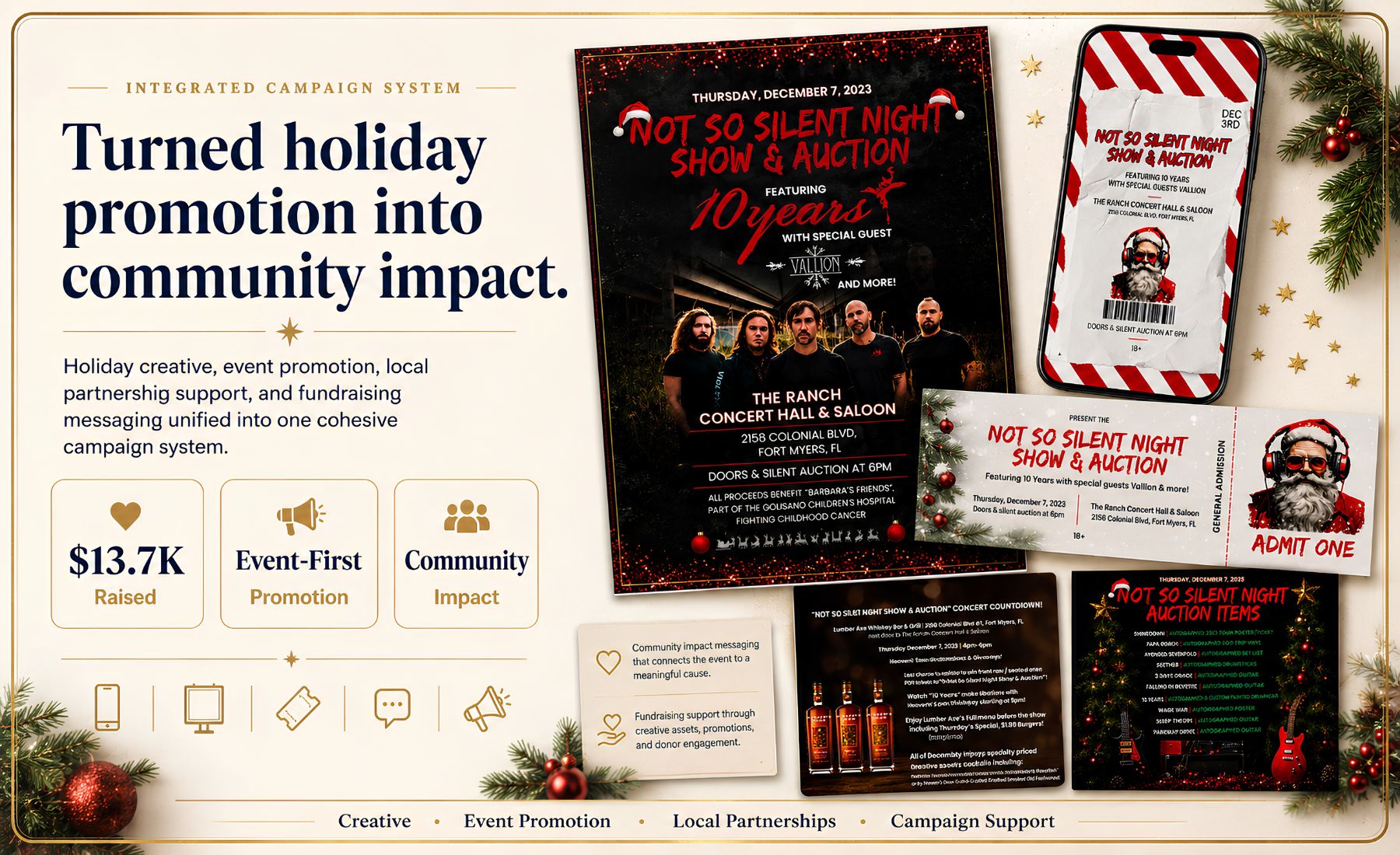 Not So Silent Night integrated campaign case study visual showing holiday promotion materials, event creative, and community fundraising proof.