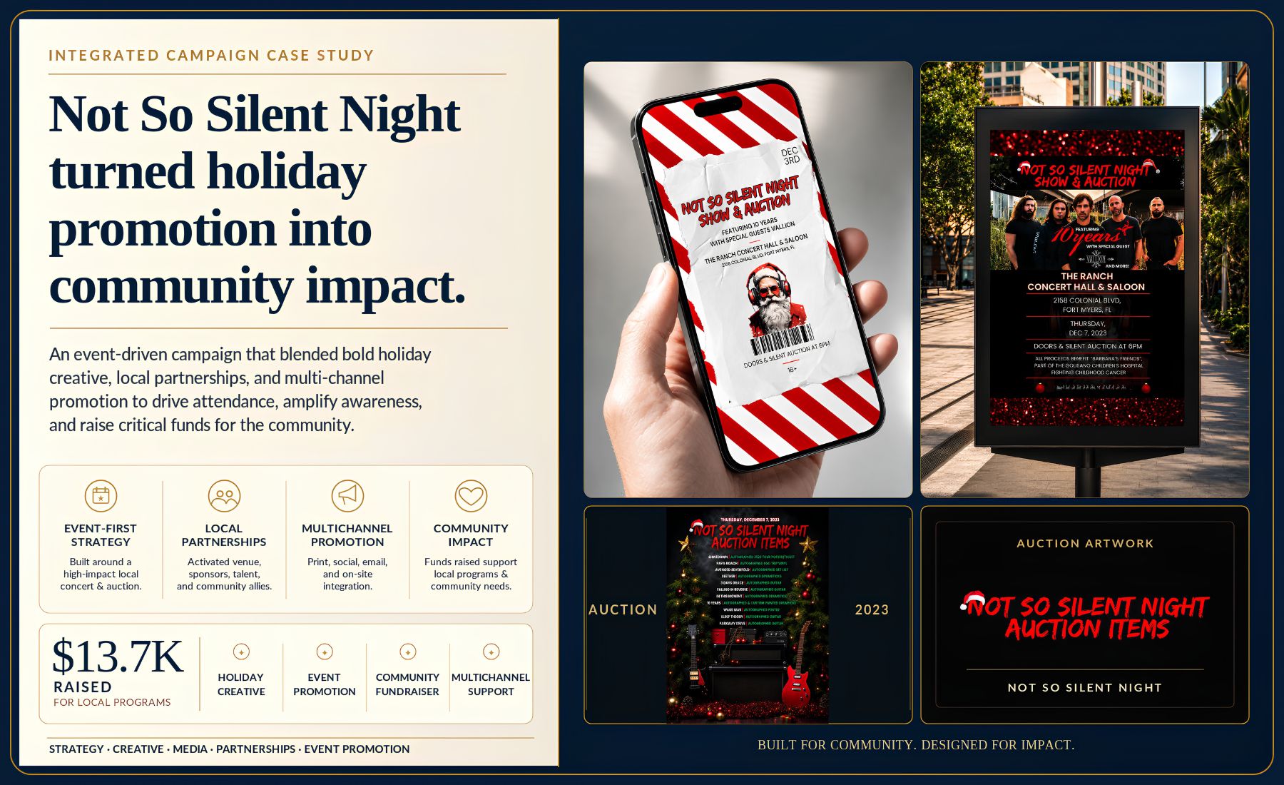 Not So Silent Night integrated fundraiser campaign case study card.
