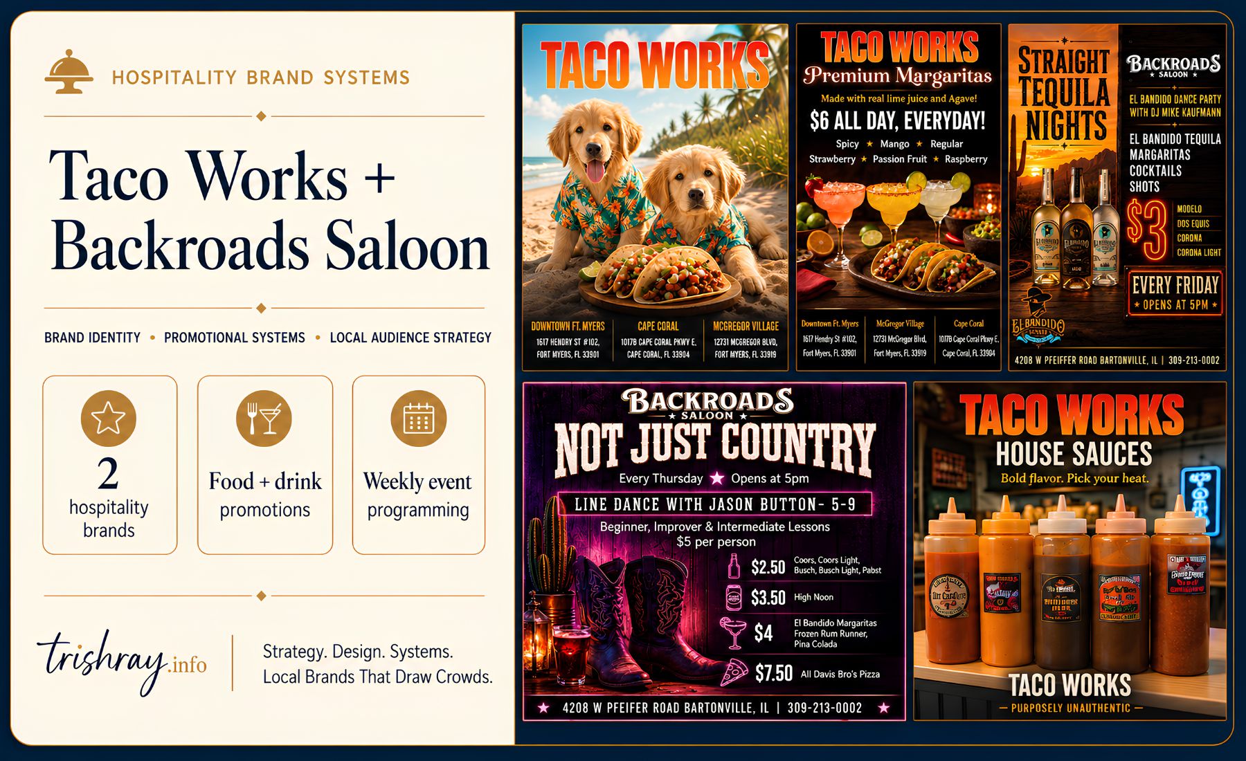 Taco Works and Backroads Saloon hospitality brand systems case study card.