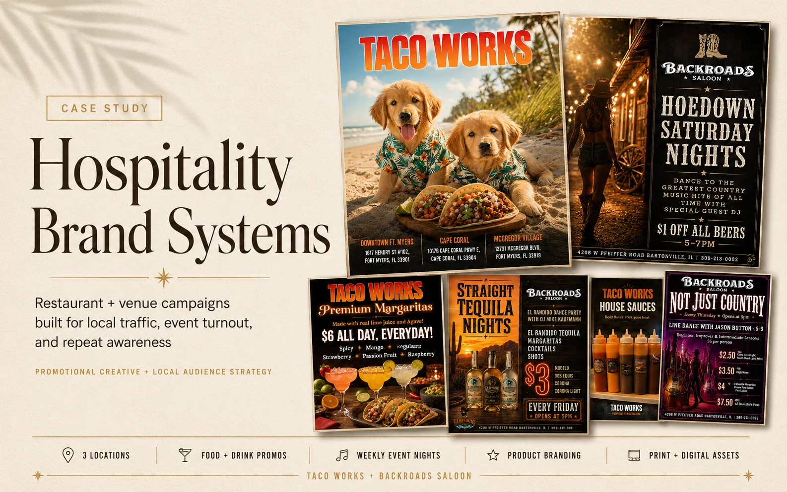 Taco Works and Backroads Saloon hospitality brand systems case study
