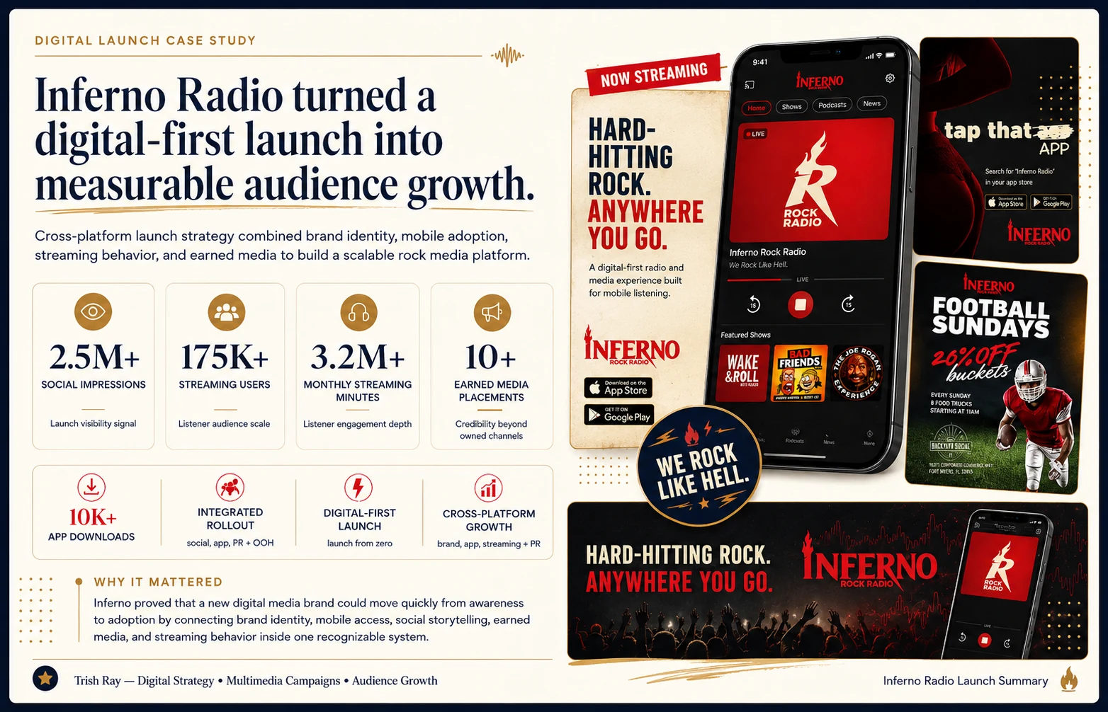 Inferno Radio Digital Launch