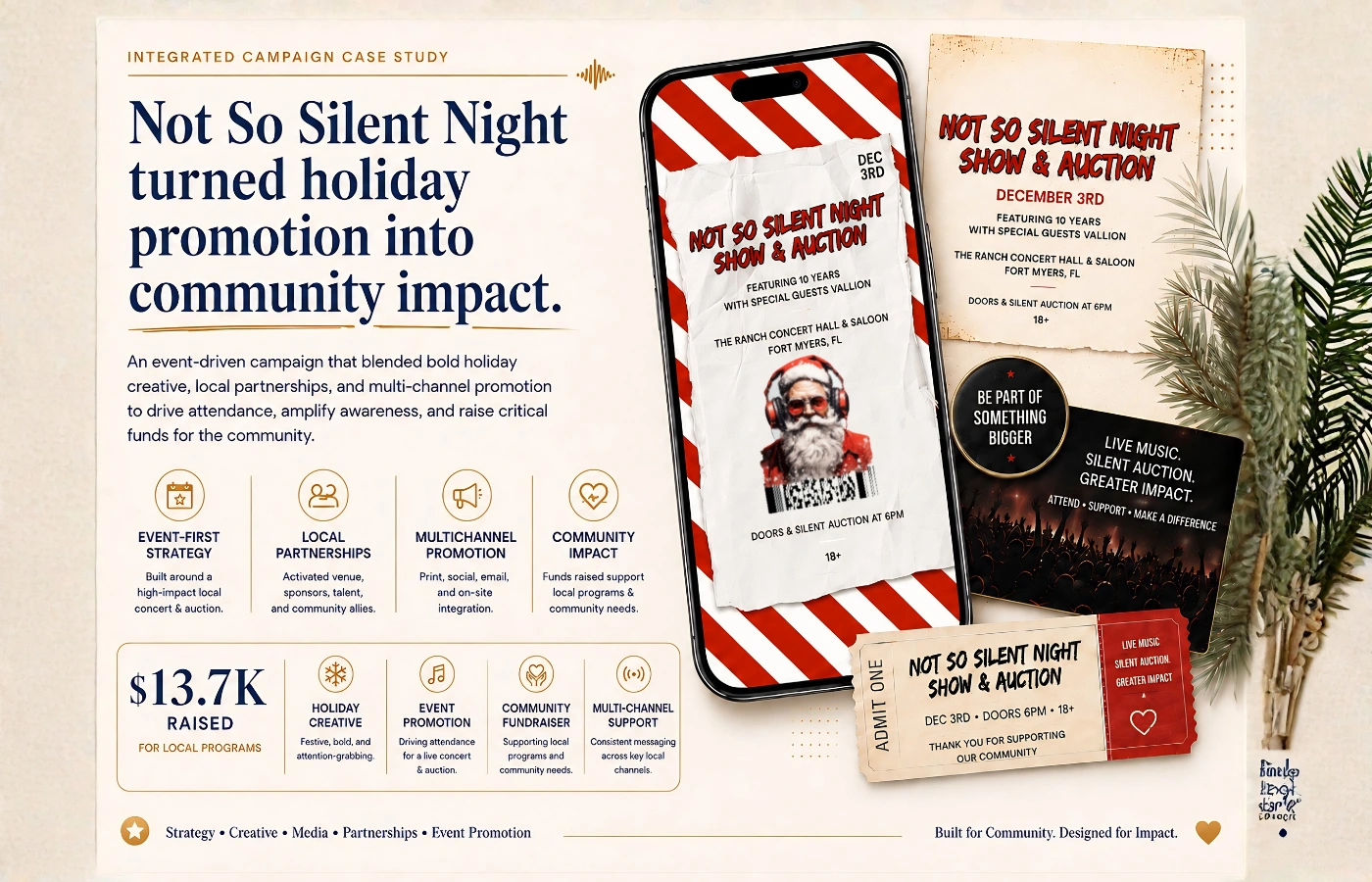 Not So Silent Night campaign hero artwork